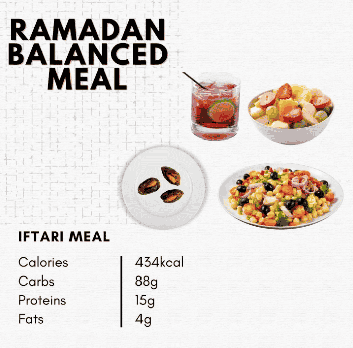 Ramadan Balanced Meal Iftari