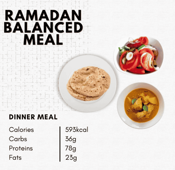 Ramadan Balanced Meal Dinner