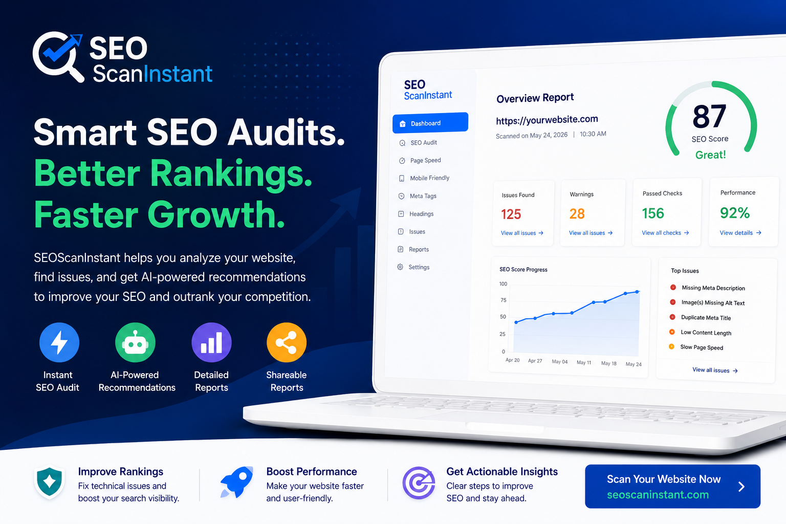 Dashboard of seoscaninstant.com